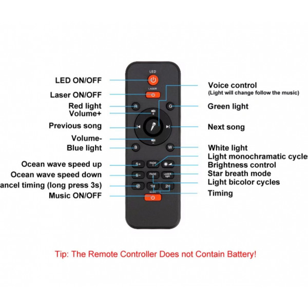 Цветной проектор звездного неба Starry Projector Light оптом.