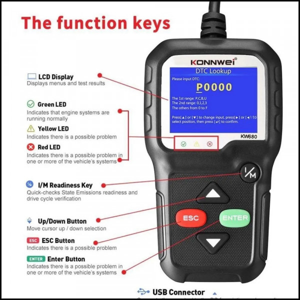 Сканер автомобильный диагностический KONNWEI KW680 OBD2 оптом