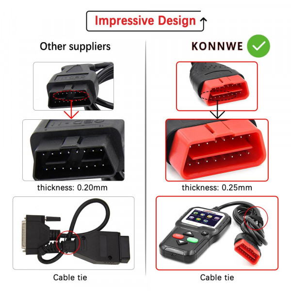 Сканер автомобильный диагностический KONNWEI KW680 OBD2 оптом
