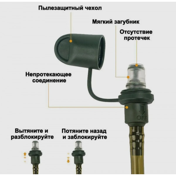 Гидратор c рукавом для воды 3 литра оптом