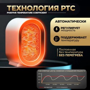 Тепловентилятор Air Heater 1200w оптом мелким оптом